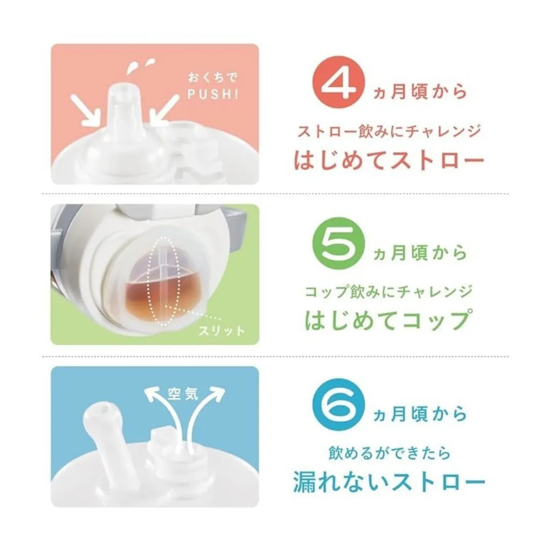 Combi Baby Lakumug Straw 340ml - Yellow (6m )